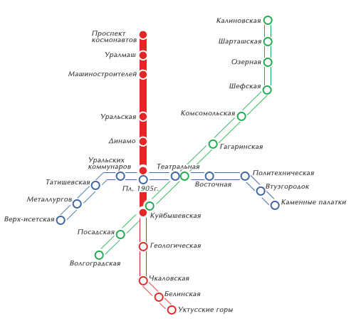 Метро в екатеринбурге схема