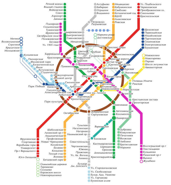 Мякинино на карте метрополитена